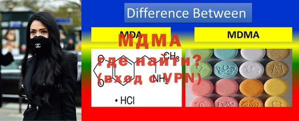 ГАЛЛЮЦИНОГЕННЫЕ ГРИБЫ Алзамай